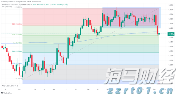 广西深入开展农村地区销售使用药品安全专项整治行动