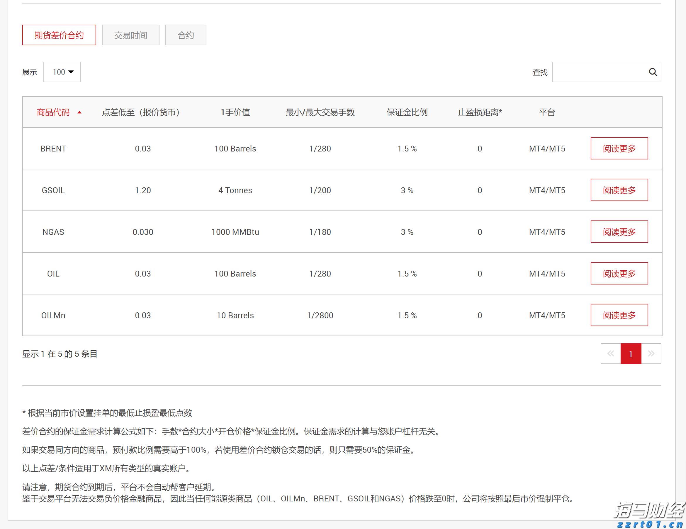 明后天高温范围将达过程最大！多地闷热贯穿全天