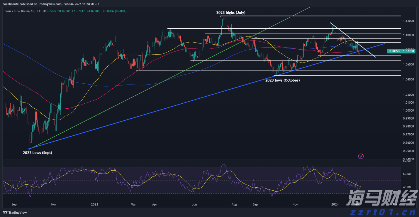 工行庐江城东新区支行雷锋行动队为环卫工人贴心服务上门办卡