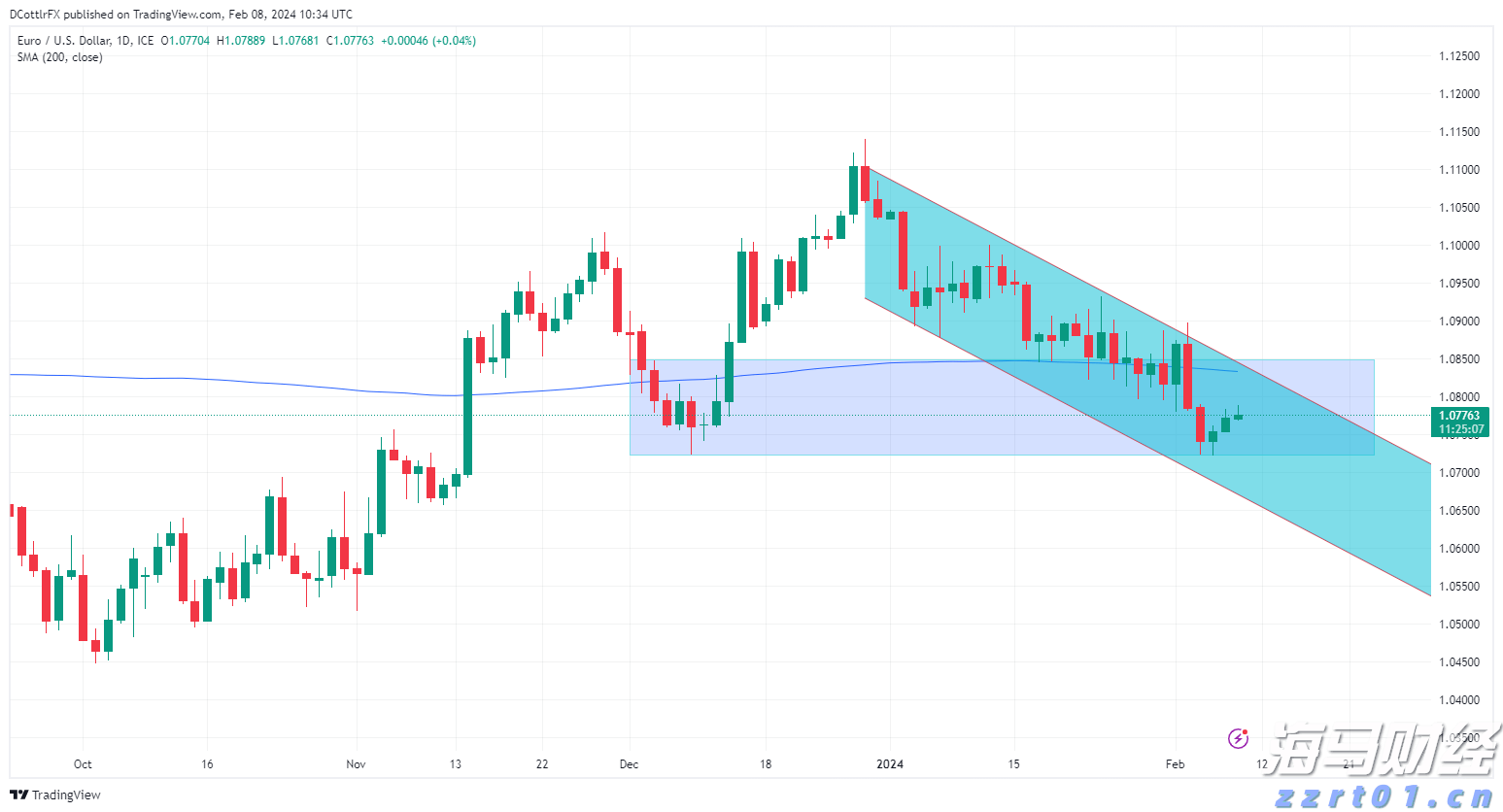 上海市市场监管局解读进一步支持外商投资企业参与标准化工作的若干措施