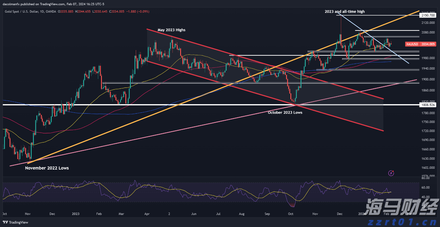 贯彻落实民营经济促进法，最高法最新发文