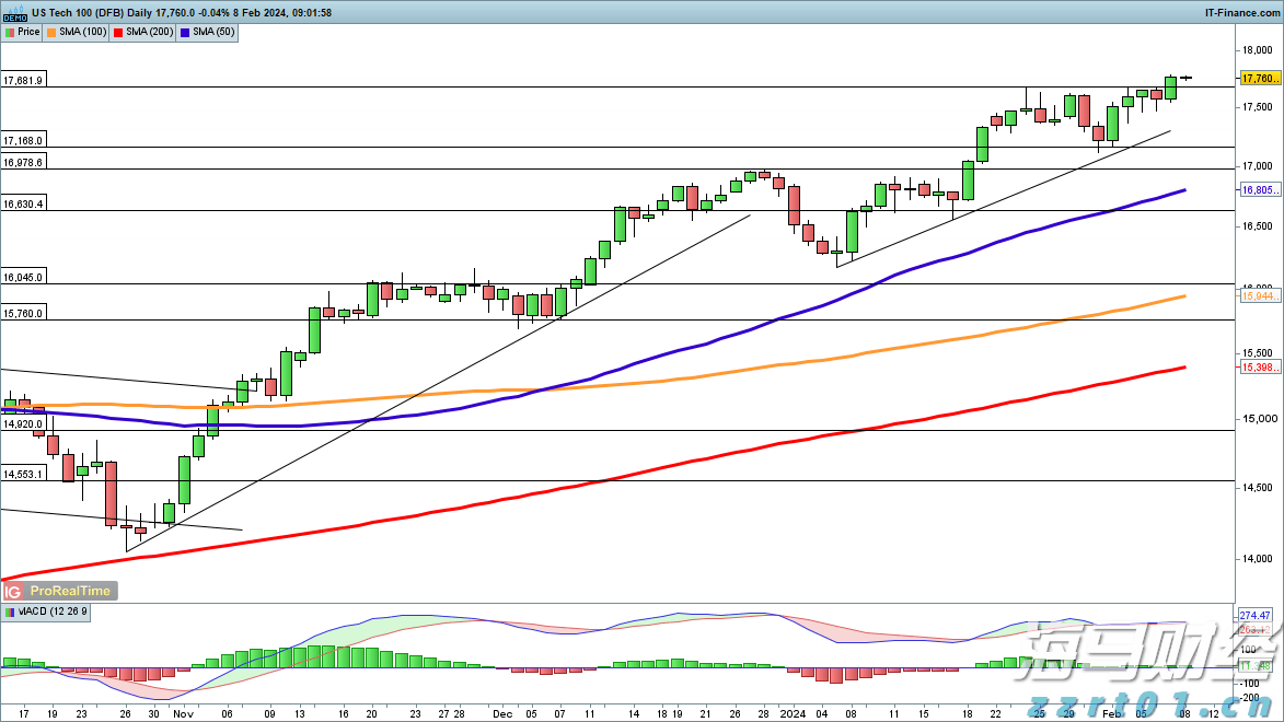 省桥牌讲师培训班(湛江专场)举行