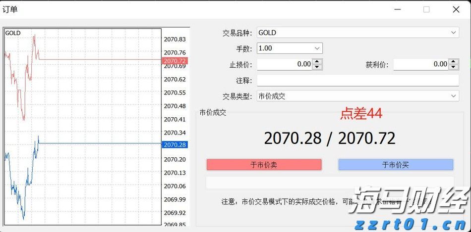 河南省市场监管局公布2022民生领域案件查办“铁拳”行动典型案例（第二批）