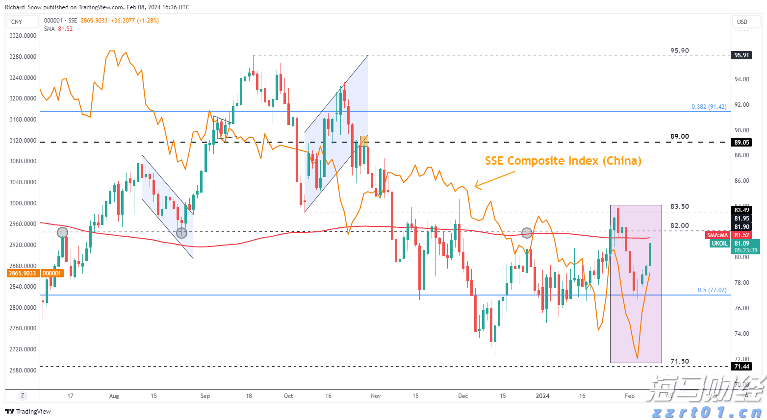 连续十八年的爱心之约，第十九届仲夏夜慈善音乐会8月2日奏响星海音乐厅