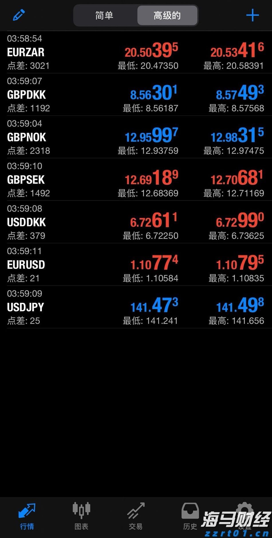 地铁隧道做“CT”!开眼界了