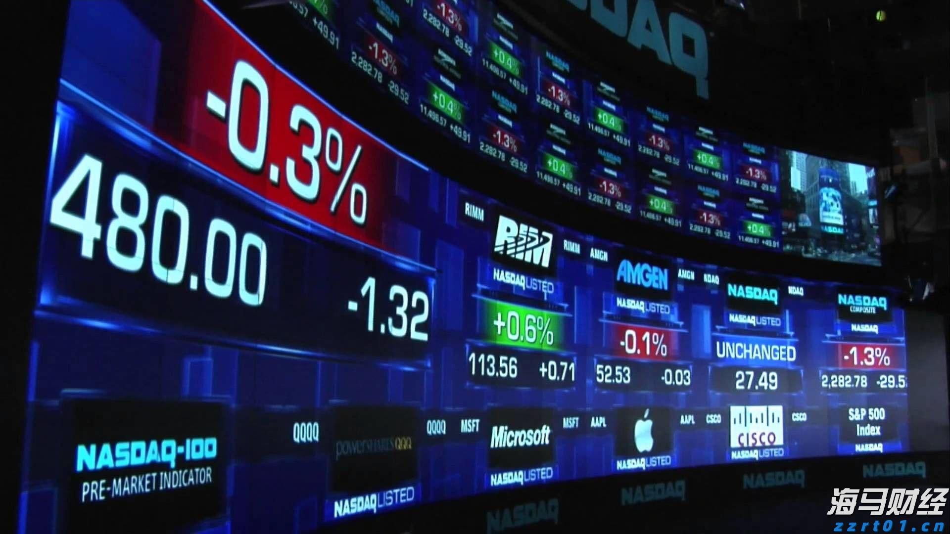 科技巨头因AI利好股价激增 Meta(META.US)和微软(MSFT.US)单日共增4000亿美元