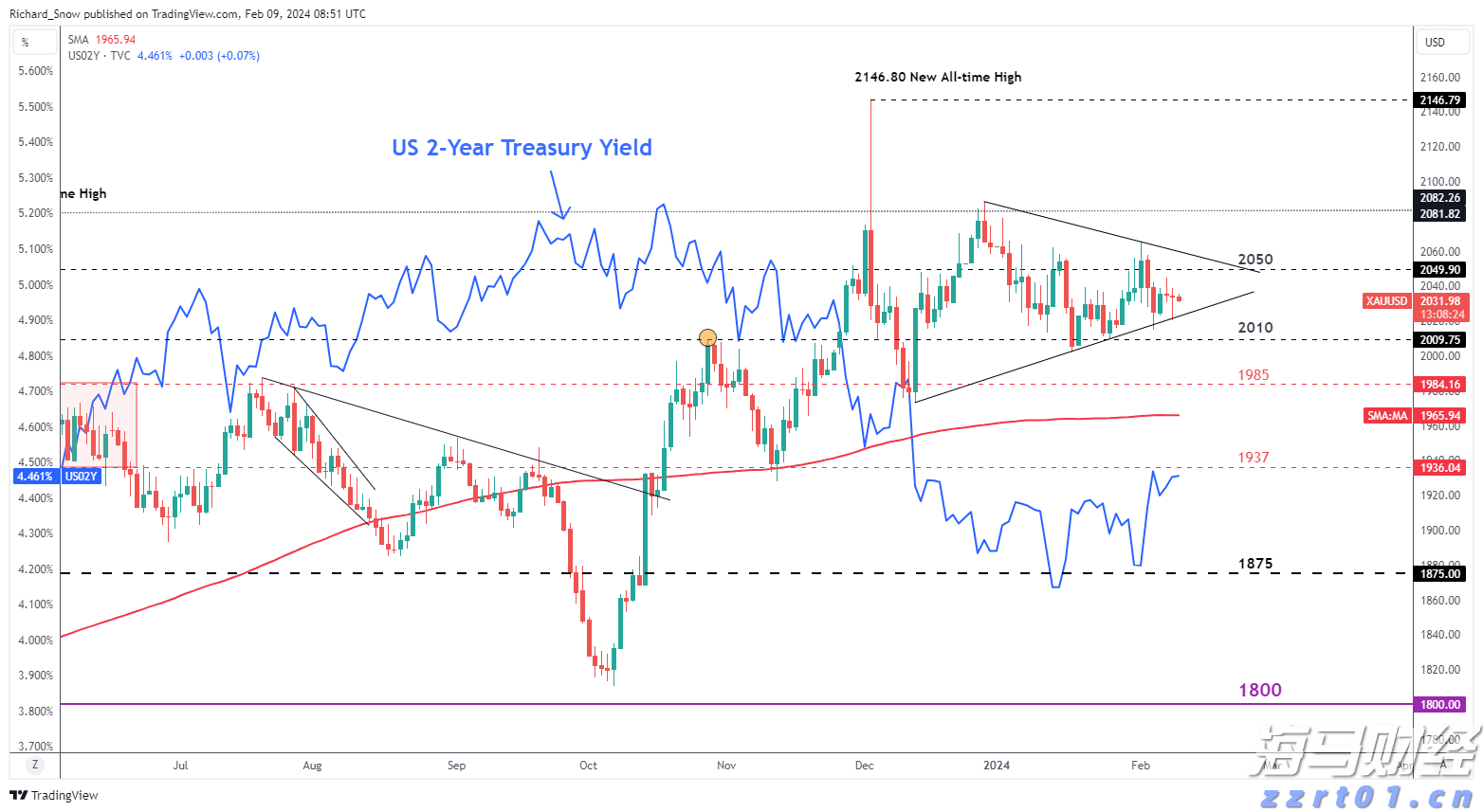 白酒蒸馏废水的原理及怎么处理（白酒生产废水处理工艺方案的选择）