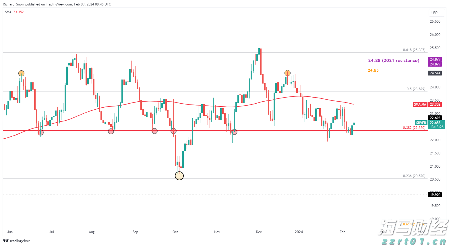 农产品加工废水处理工艺和设备介绍（农产品加工废水怎么处理呢）