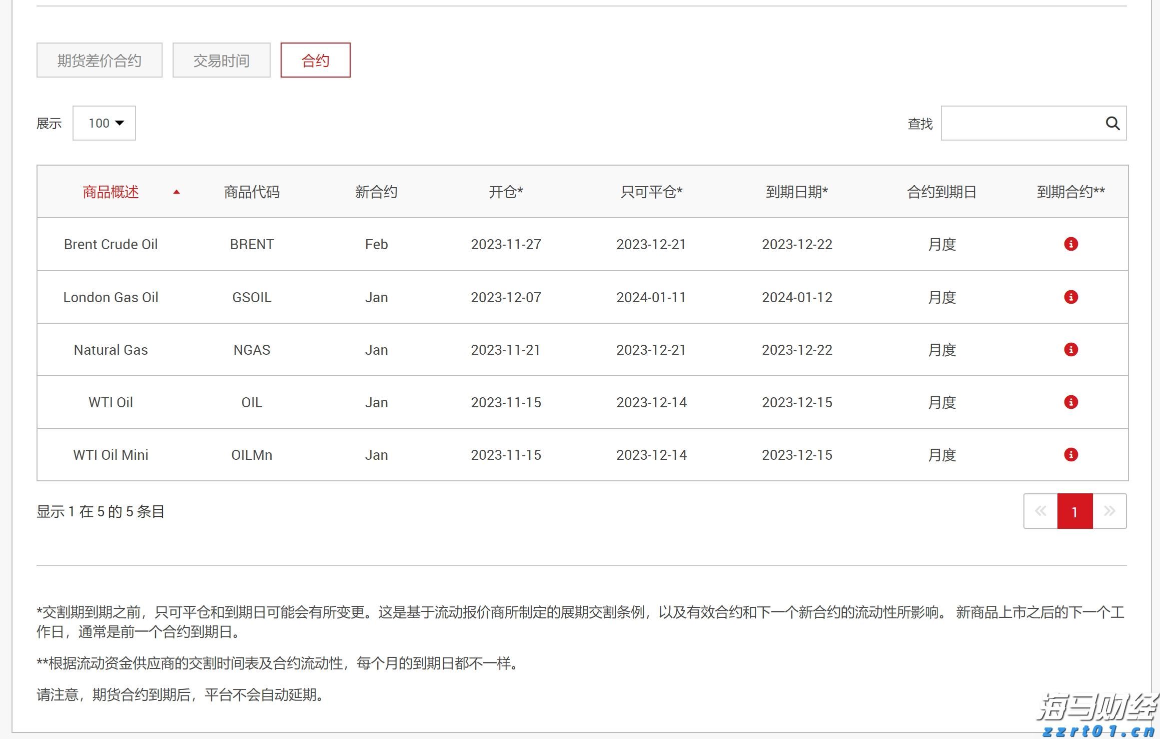 集中销毁110吨！河北“铁拳”在行动！