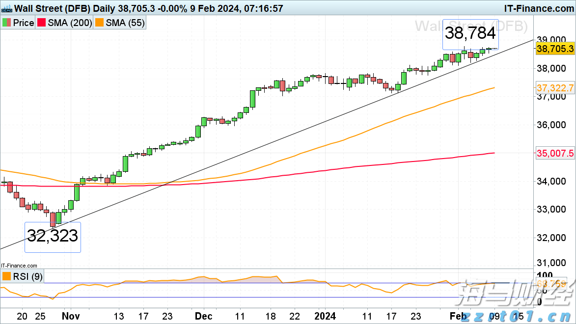 “人去世了朋友圈会消失吗”上热搜，微信客服回应