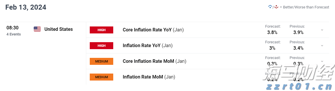中秋佳节月饼怎么选？辽宁省市场监管局发布消费提示