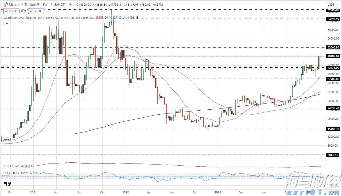 时政简讯(3月15日)