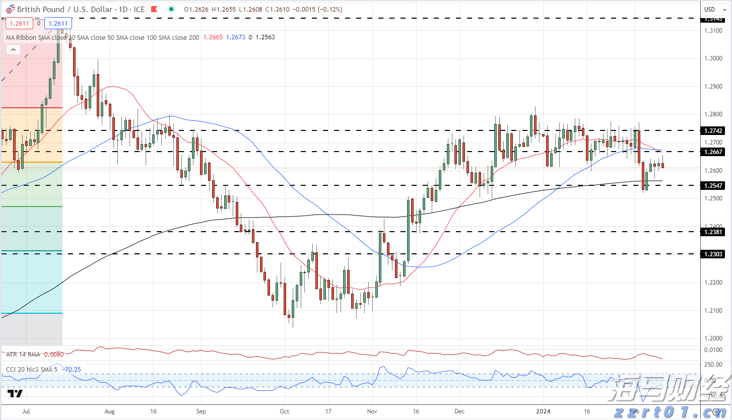 纪念中国人民抗日战争暨世界反法西斯战争胜利80周年大会第二次综合演练顺利完成