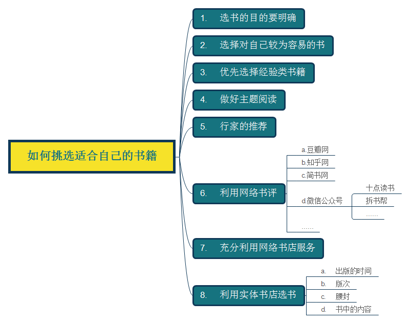 2025暑期档电影总票房破25亿