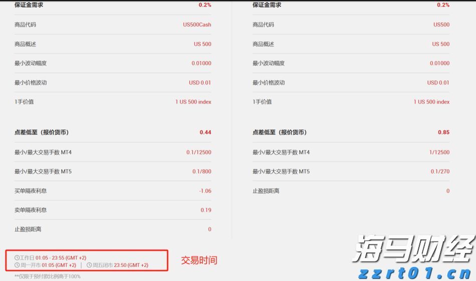 你言我语｜以湾区视野激活珠海镇村新动能