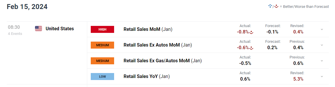 国家统计局：2024年我国“三新”经济增加值占国内生产总值的比重为18.01%