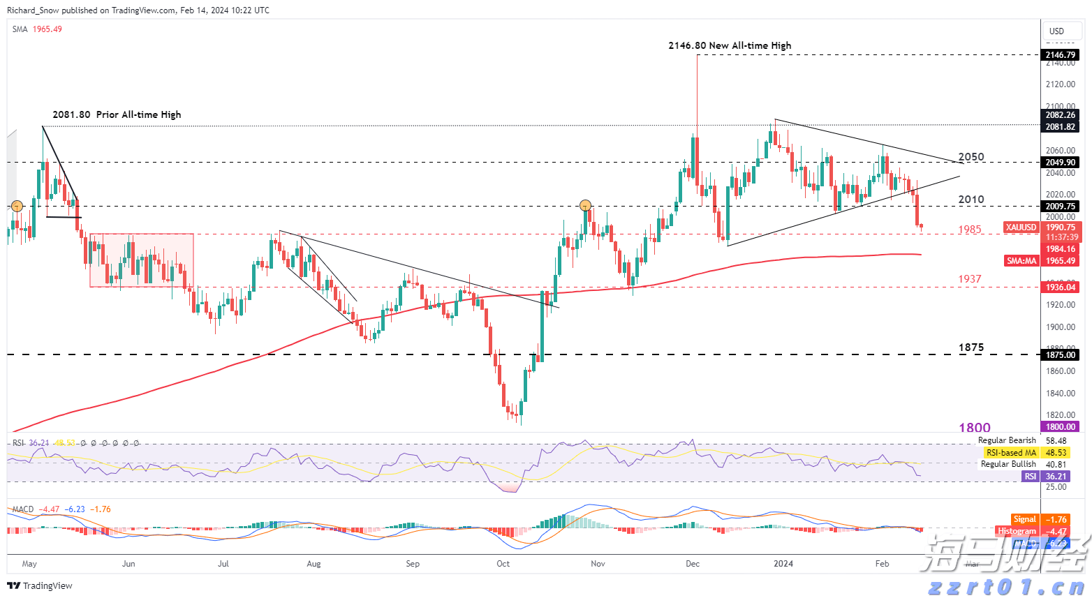 推广电梯远程监测、推进老旧电梯安全评估……上海市开展电梯安全筑底三年行动