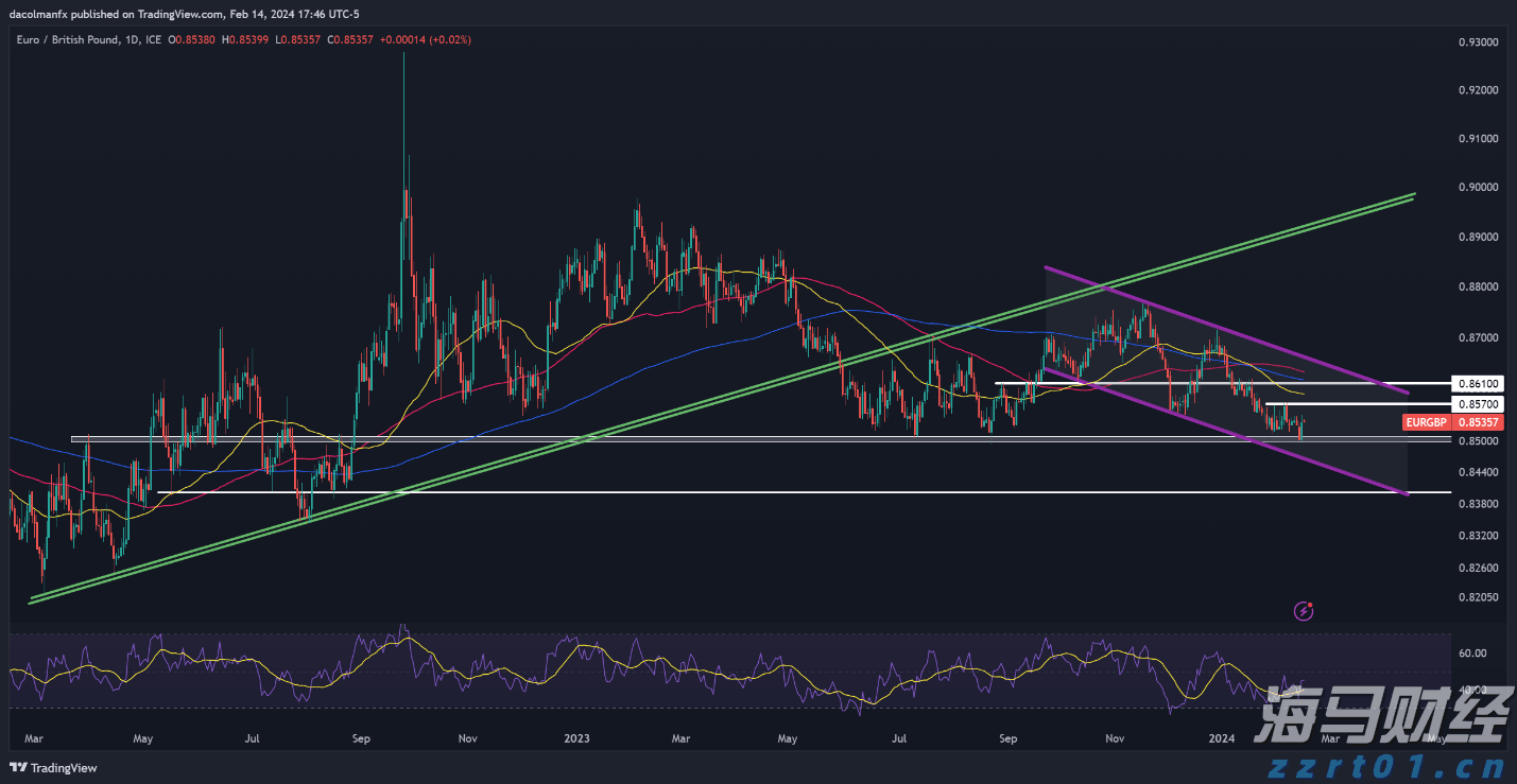 日航一波音738客机飞行中发生故障紧急降落
