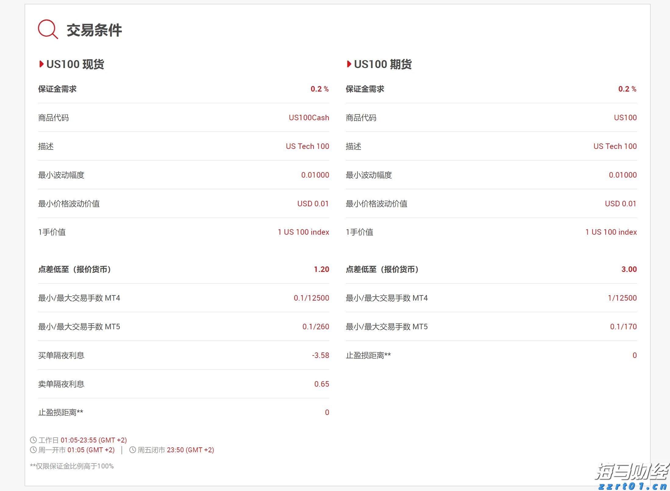 阿火驻村日记 记者基层蹲点调研专栏