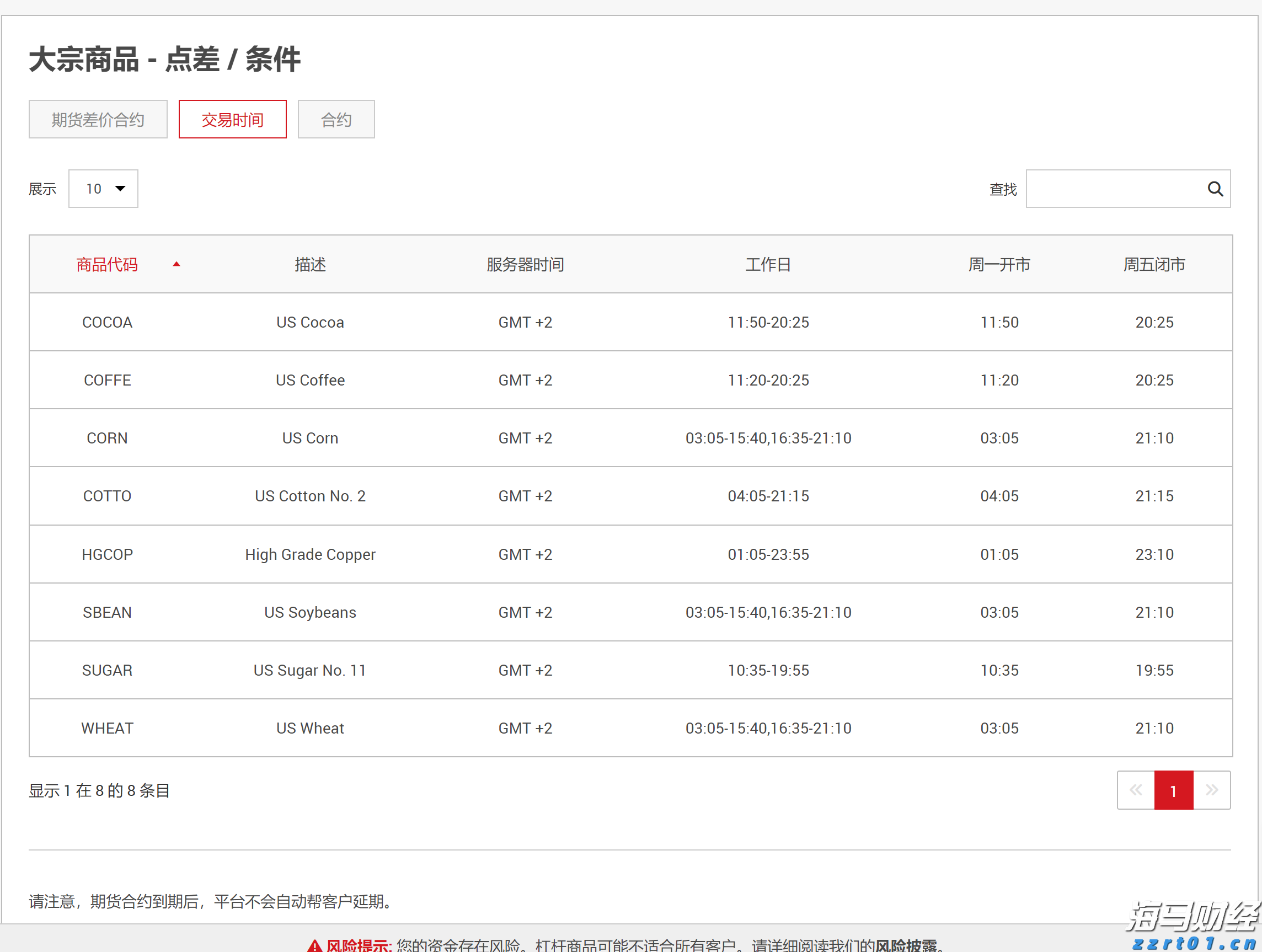 湖南省质量和标准化研究院开展技术性贸易措施工作服务经济发展