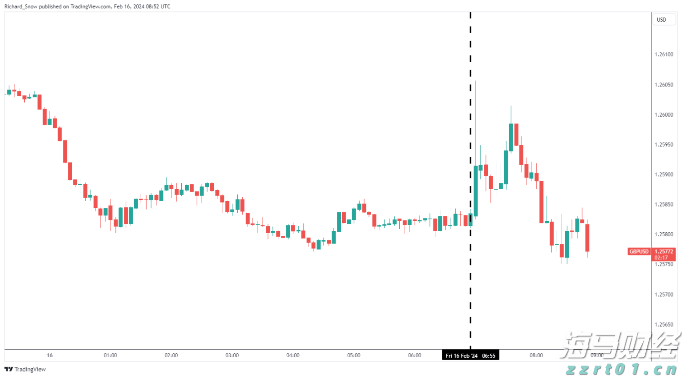 宣城绩溪:金融“活水”助推企业“加速跑”