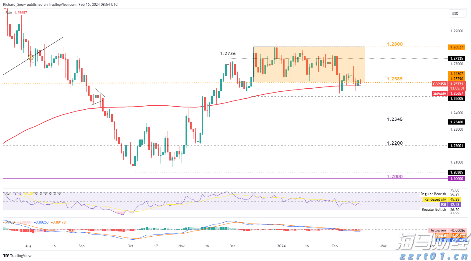 十五运会安保“百日行动”开展首周 广东刑事治安警情同比下降14.7%
