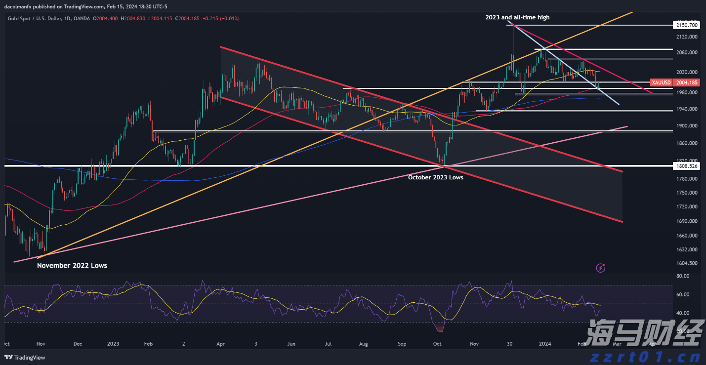 水解酸化池的工作原理及PH控制要求（水解酸化池内部结构图）