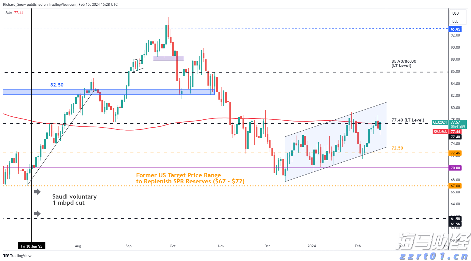 山东企业开办“一窗通”服务平台新增“预警提示”功能更好预防垄断