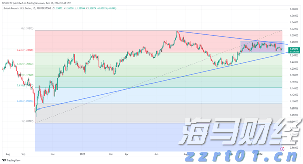 摩根大通重新评估比特币矿企股:上调MARA(MARA.US)评级至“增持”,CleanSpark(CLSK.US)成为“首选”