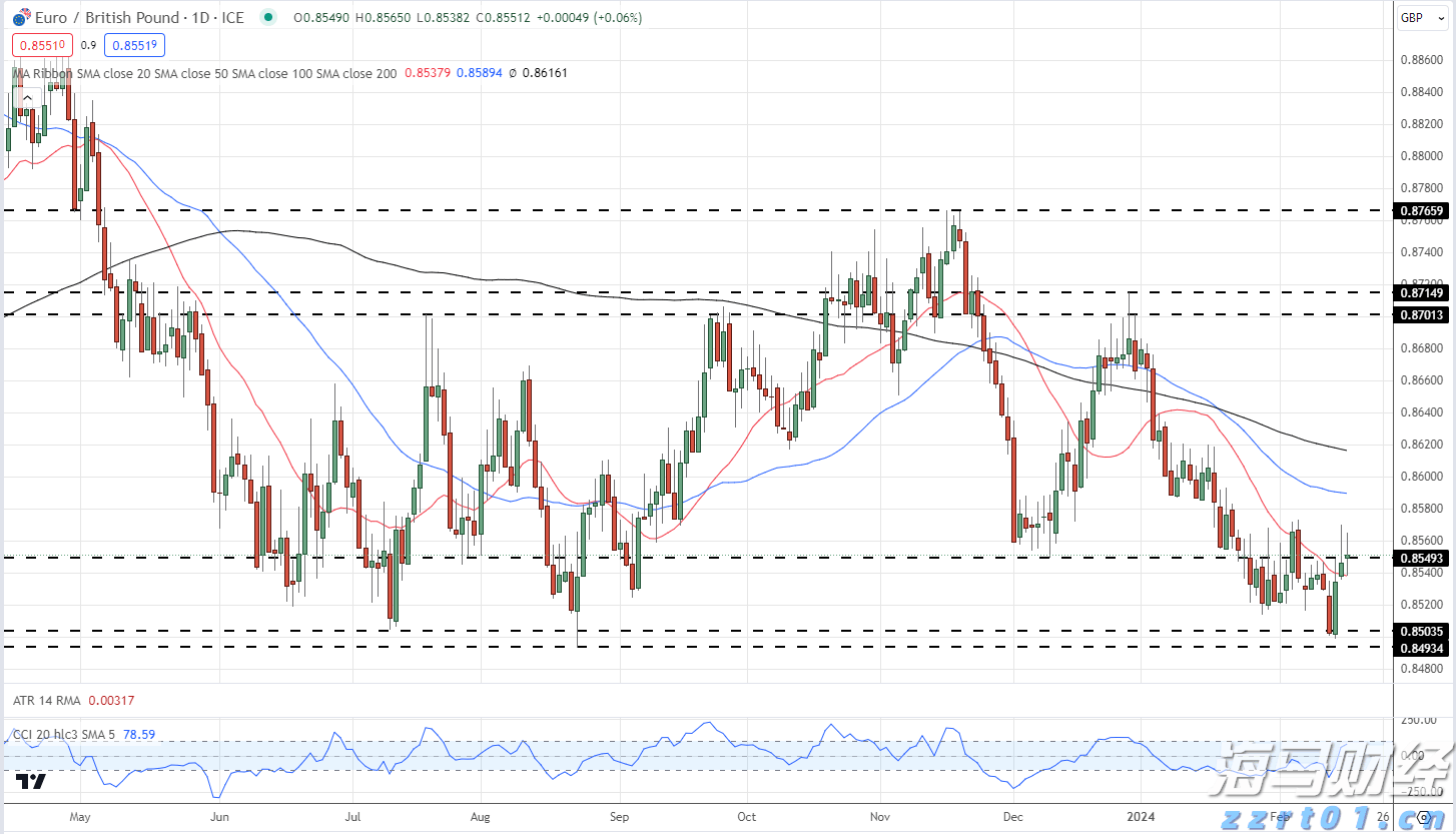 安徽高速开元国际大酒店
