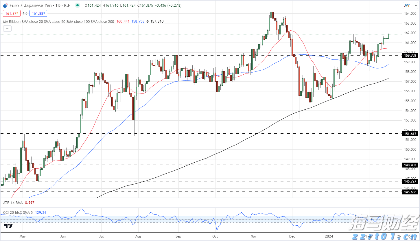 国盛证券：上半年钢铁行业盈利大幅增长 期待“反内卷”政策有效落地