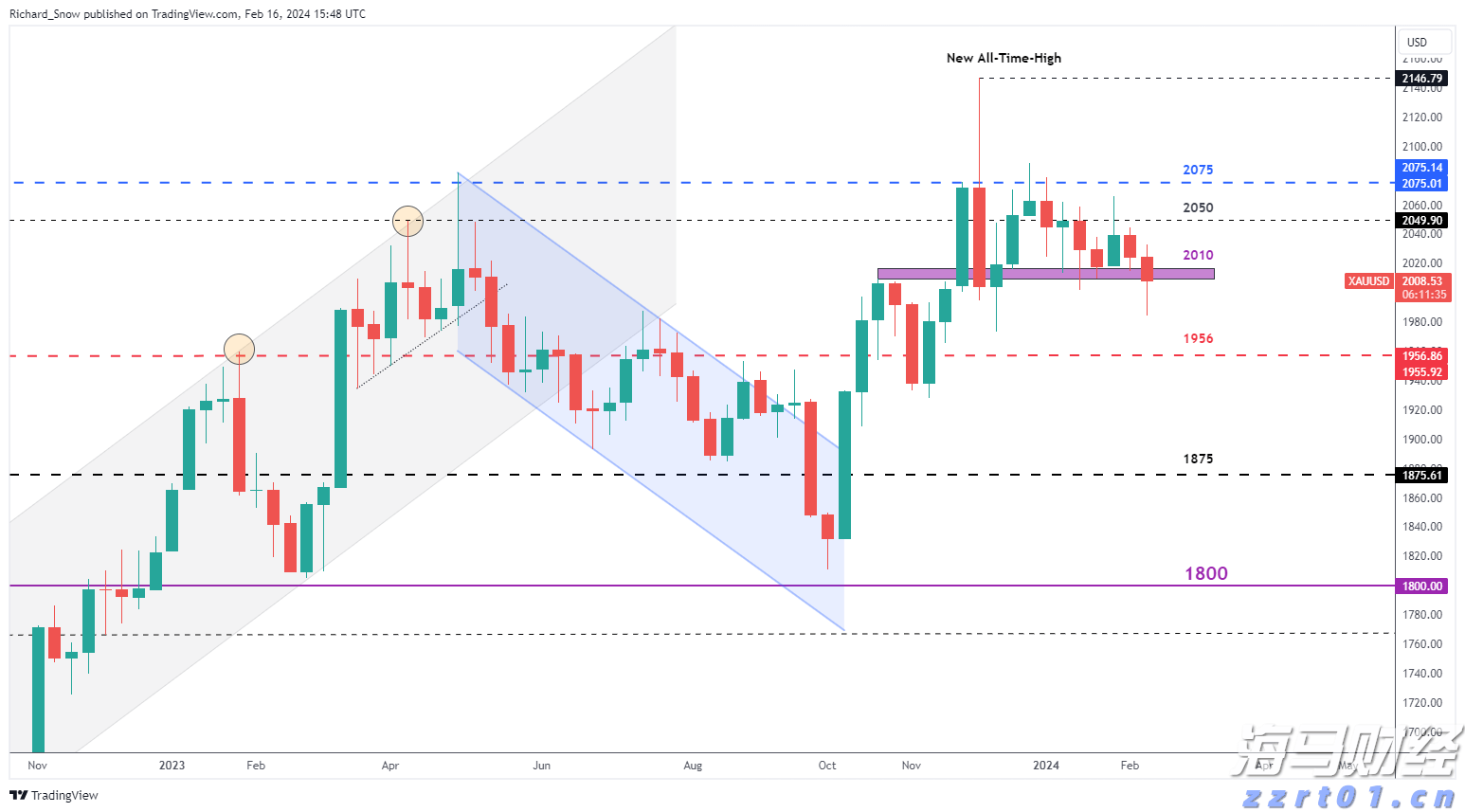 甘肃省市场监管局开展2022年国家网络安全宣传周活动