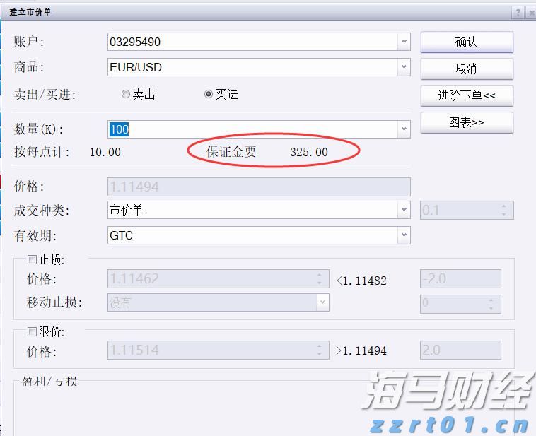 央行：8月1日起现金买金超10万元需上报