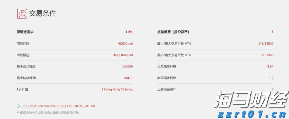 芝加哥联储主席：通胀路径仍需确认，9月降息需更多数据支持