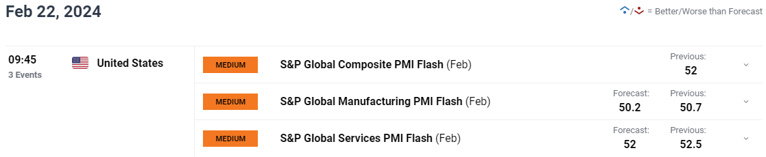 7月中国仓储指数为50.1% 大宗商品仓储业务需求回升