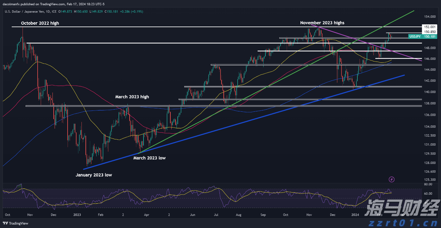 一体化污水处理设备构造之沉淀池的作用及原理讲解