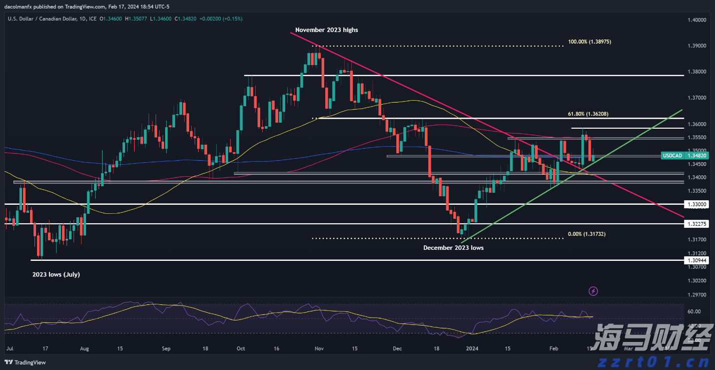 四川省市场监管局出台十九条措施促进民营经济发展