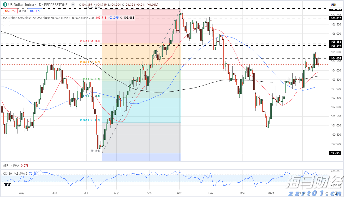十五运会香港代表队：篮球项目的目标是冲进前八