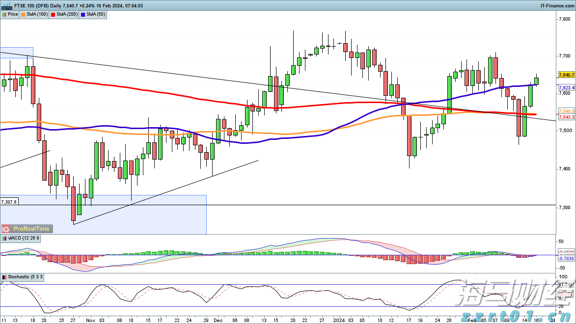 再破纪录！深港陆路口岸出入境旅客达102.71万人次