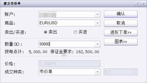 广发策略：流动性推升牛市，行业轮动有何特点？