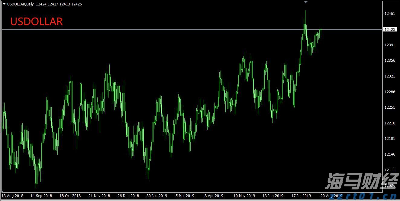 北水动向|北水成交净买入10.34亿 腾讯(00700)绩后触及600港元关口 北水逢高抛售超11亿港元
