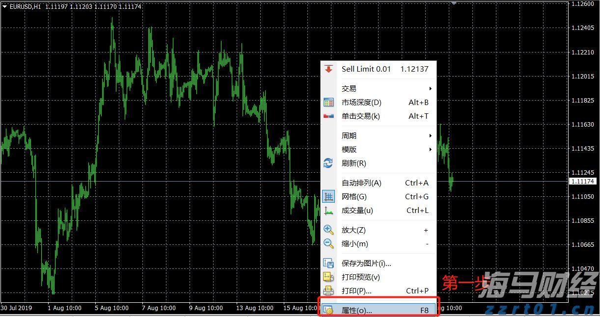 上海“守护”专项执法行动！聚焦9个重点