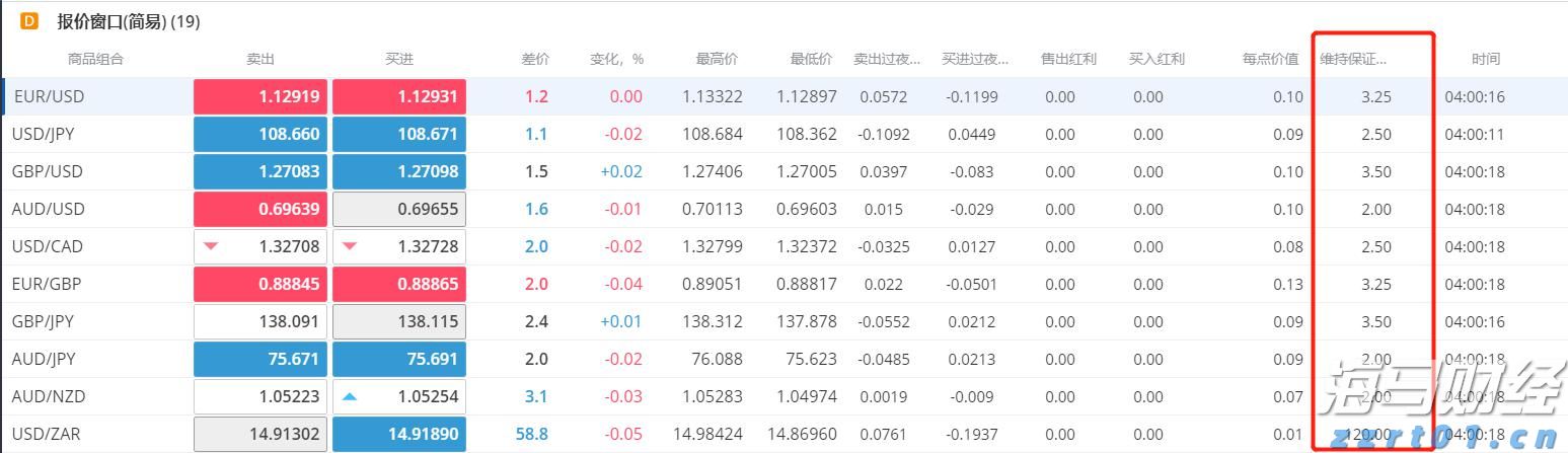 新股前瞻|携连续放量的业绩冲刺港股,聚智科技加速扩产能带来新看点?