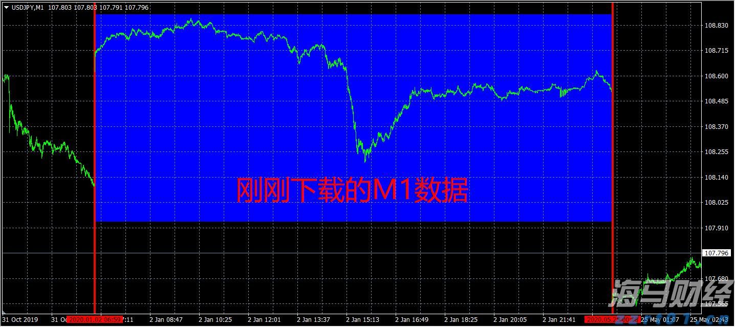 进一步加强疫情防控！上海市市场监管局召开视频会议部署工作