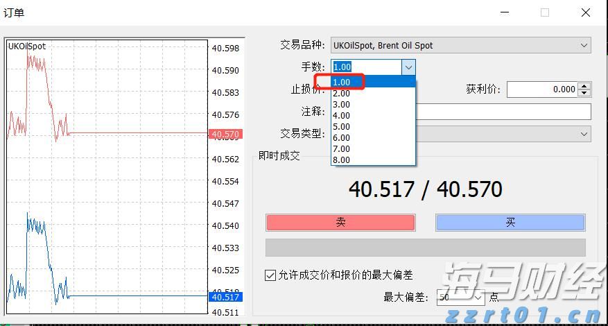 亚马逊(AMZN.US)与沃尔玛(WMT.US)：谁将胜出