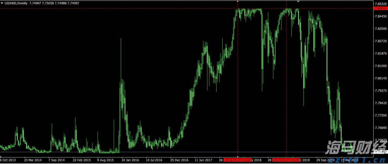 湛江原创歌曲《海的声音》上榜