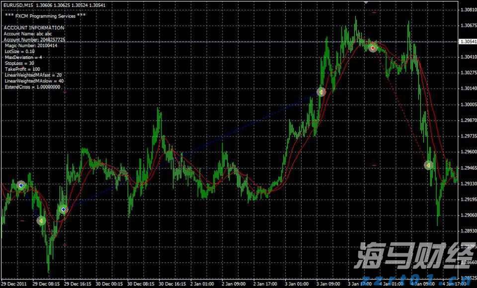 入户调查已开始，请积极配合！