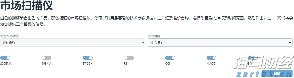 兴业银行成功发行首期100亿元科技创新债券