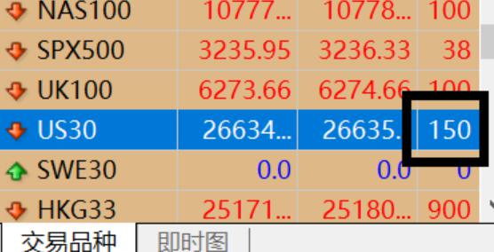 梅州柚果首次出口新西兰