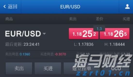 对冲基金阿克曼旗下潘兴广场在Q2增持亚马逊(AMZN.US)，清仓加拿大太平洋铁路(CP.US)